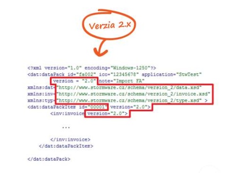 POHODA: XML komunikácia verzia 2.x 