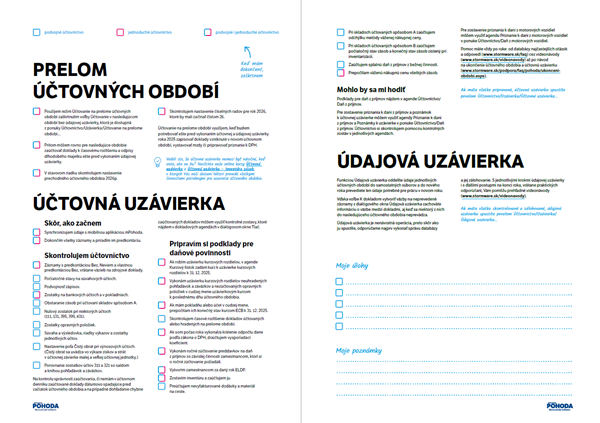 Checklist na prelom účtovných období