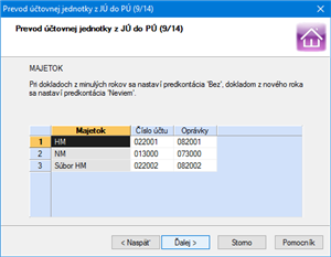 Sprievodca prevodom jednoduchého účtovníctva (JÚ) na podvojné účtovníctvo (PÚ)