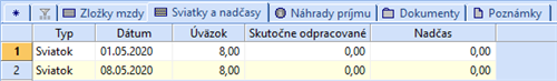 Sviatky a nadčasy